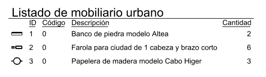 Listado de mobiliario urbano