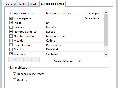 Ficha Listado de plantas