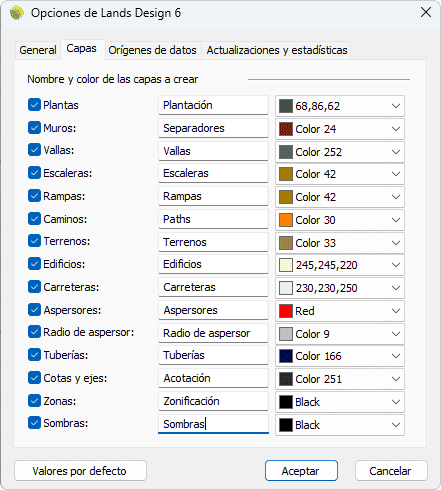 Cuadro de diálogo Opciones de Lands Design, ficha Capas