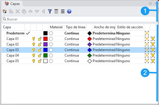 Panel Capas