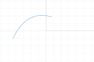 Extend curve