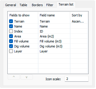 Terrain List tab