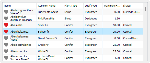 Plant Species List in Plant Database