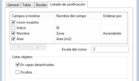 Ficha Listado de zonificación