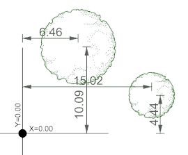 Coordinates Origin and Linear Dimensions