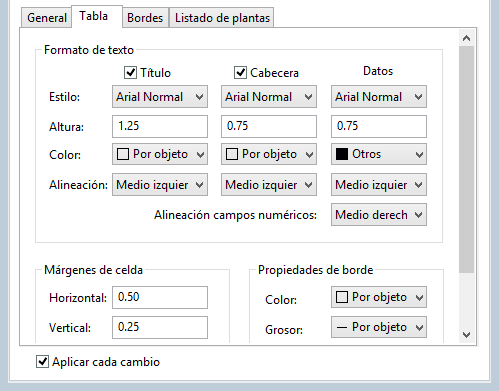 Ficha Tabla