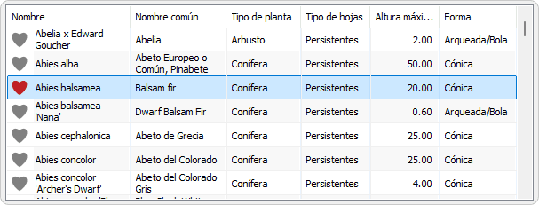 Listado de especies de plantas en la base de datos de plantas