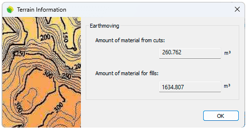 Terrain Information dialog