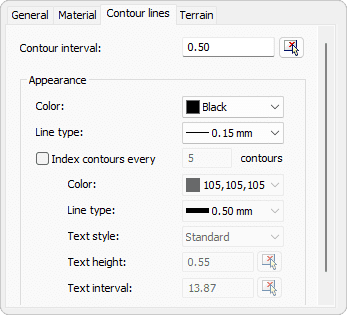 Contour lines tab
