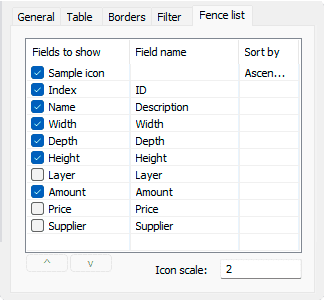 Fence List tab